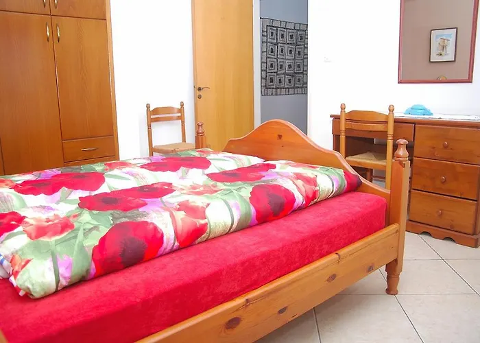 Kissonerga パ フォス